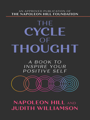 cover image of The Cycle of Thought